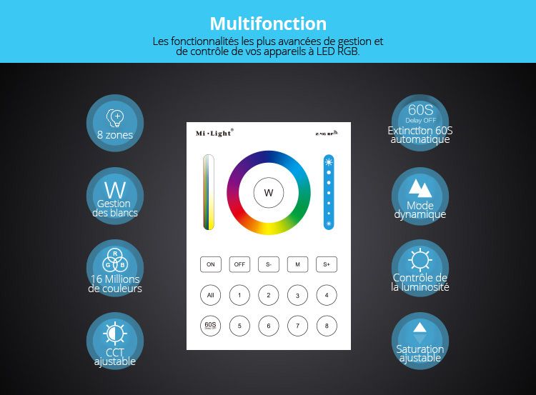 telecommande-milight-8-zones-rgb+CTT-sma