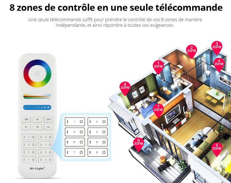 telecommande-milight-8-zones-rgb+blancs-